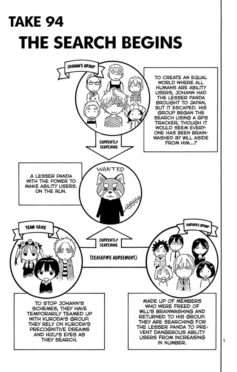 Read Saike