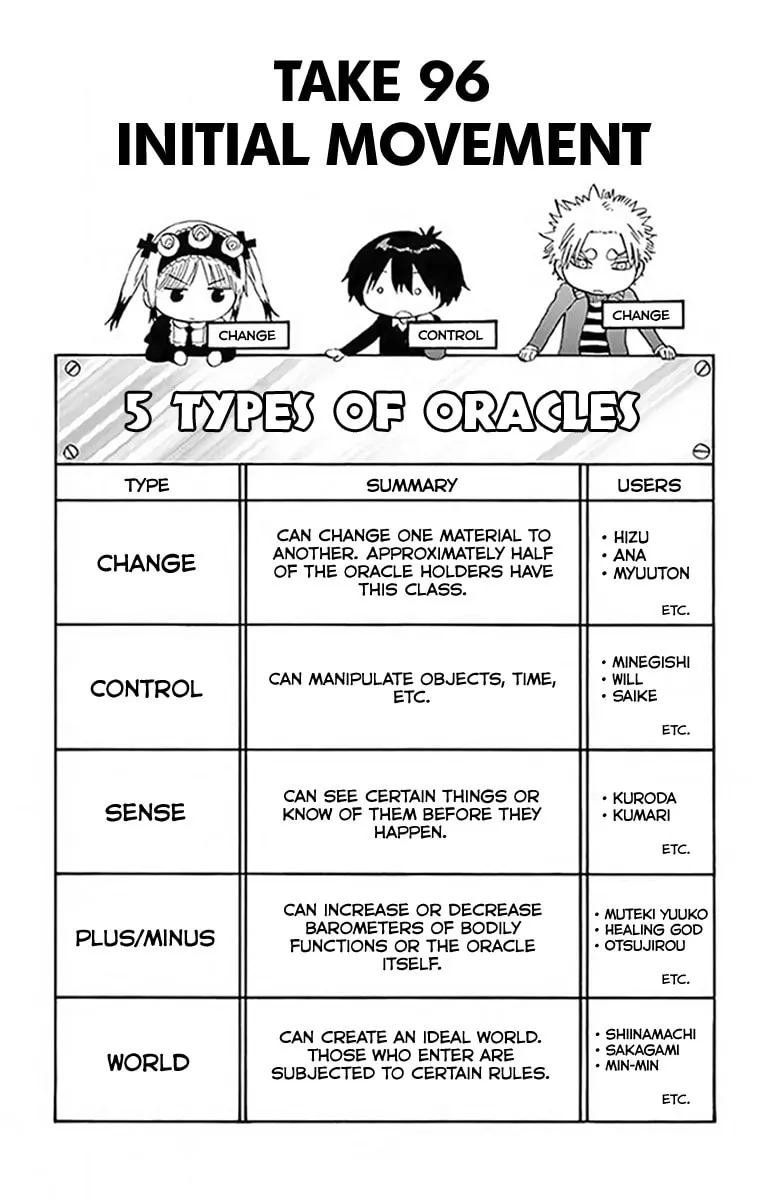 Read Saike