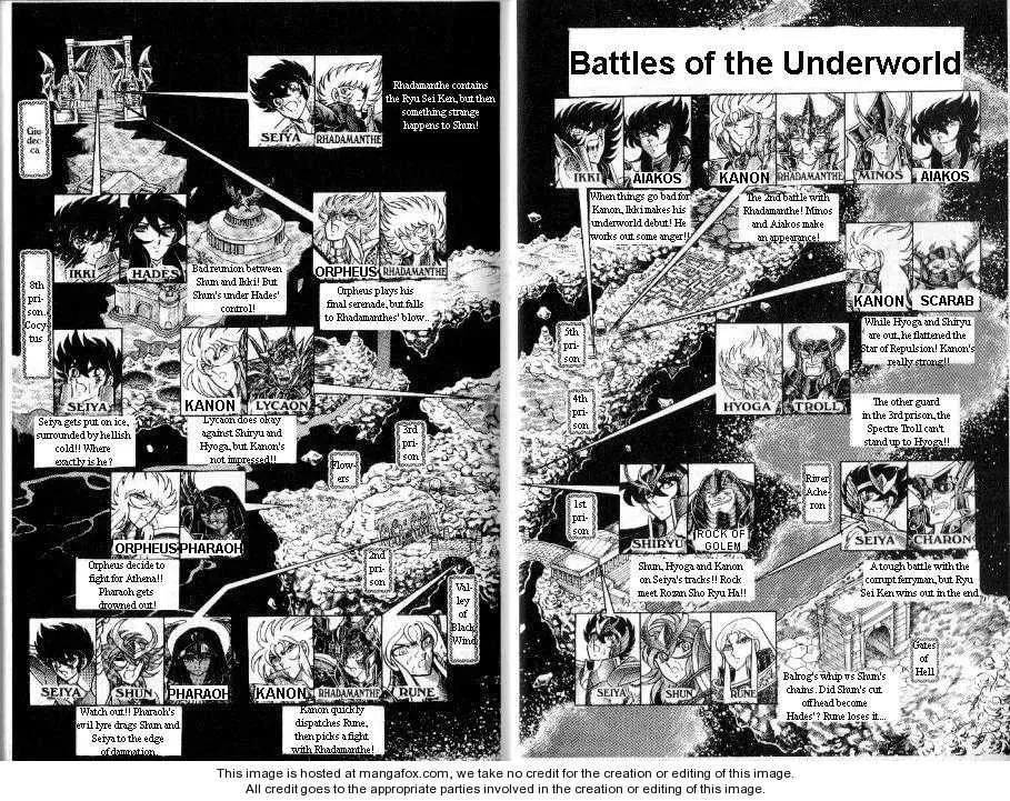 Read Saint Seiya Omega chapter 92 image 3 on Lezhin
