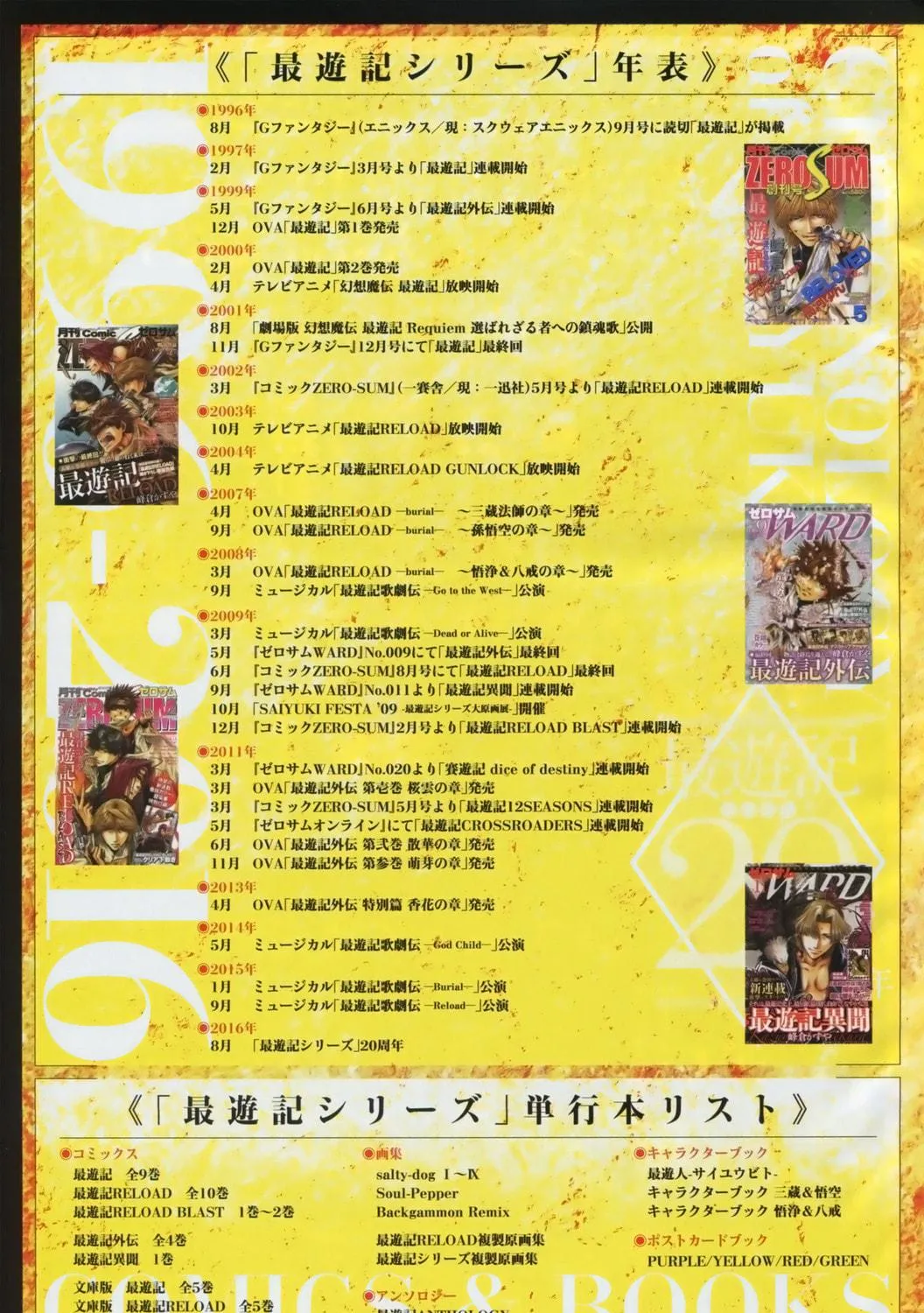Read Saiyuki RELOAD BLAST chapter 17 image 28 on Lezhin