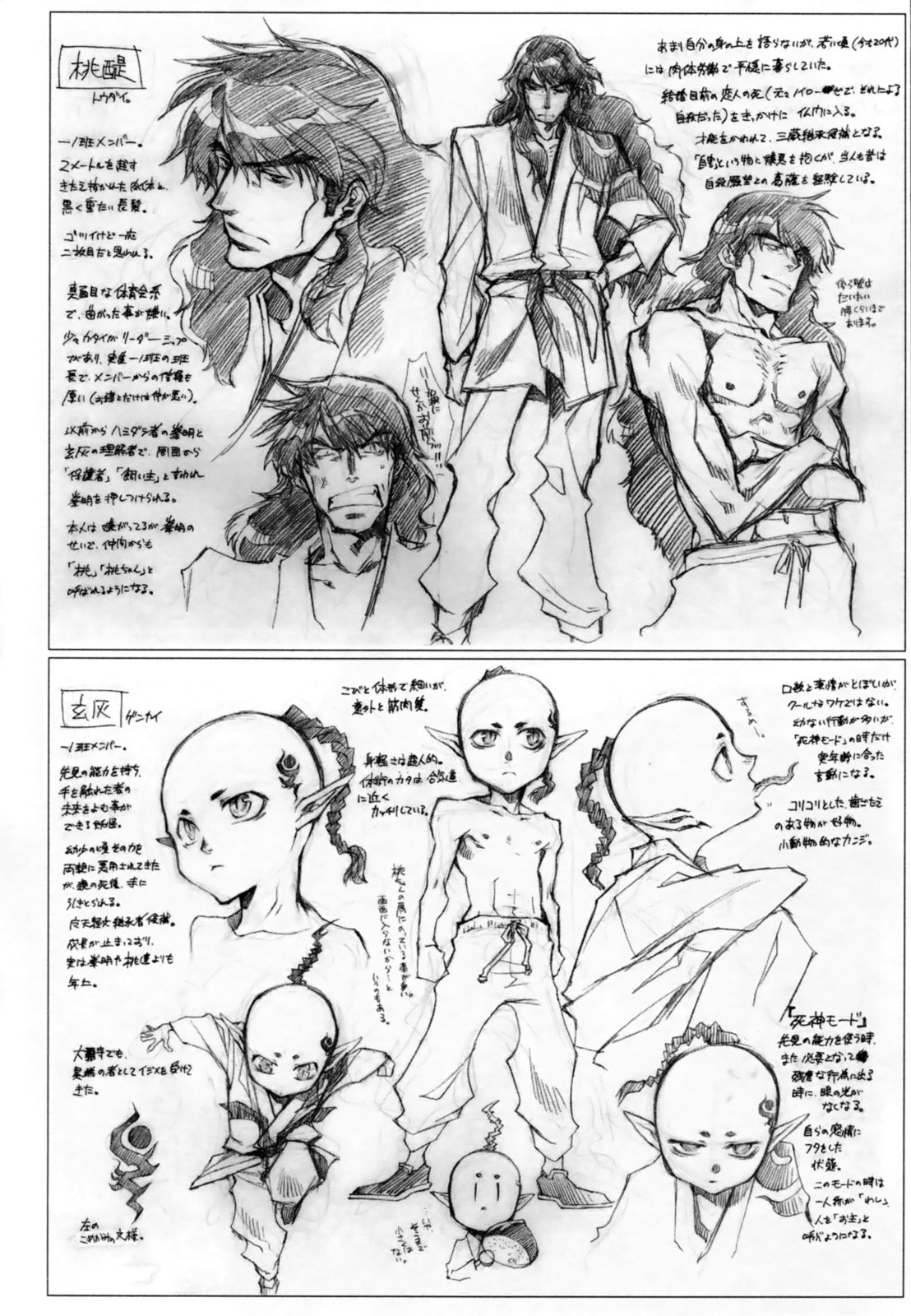 Read Saiyuki the Different chapter 5 image 31 on Lezhin