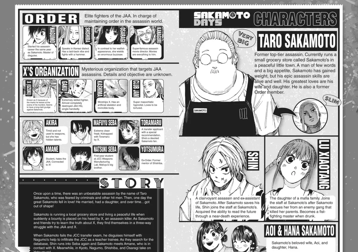Read Sakamoto Days chapter 0.7 image 8 on Lezhin