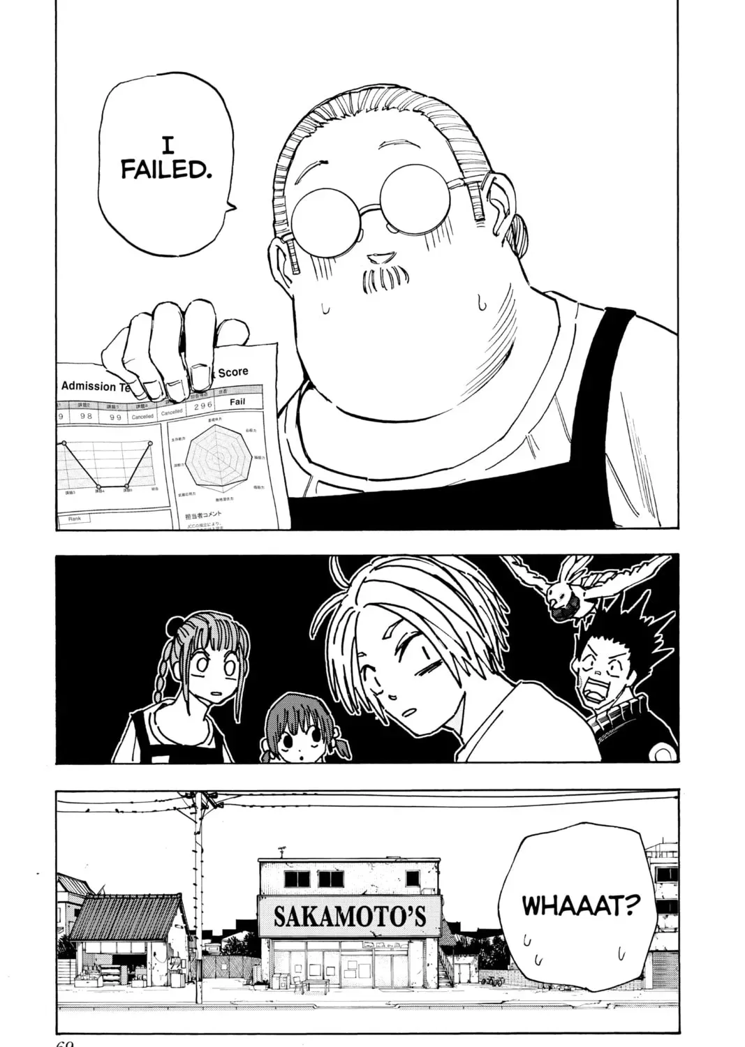 Read Sakamoto Days chapter 0 image 34 on Lezhin