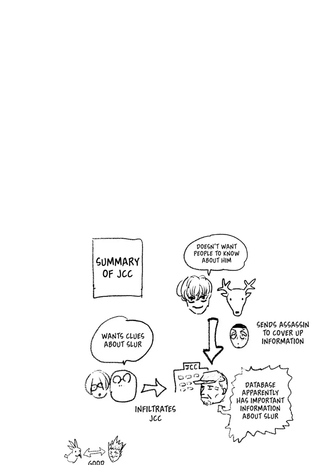 Read Sakamoto Days chapter 1.5 image 40 on Lezhin