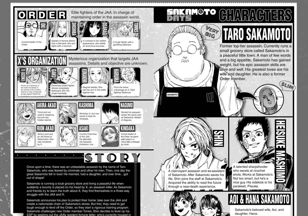 Read Sakamoto Days chapter 12.7 image 8 on Lezhin