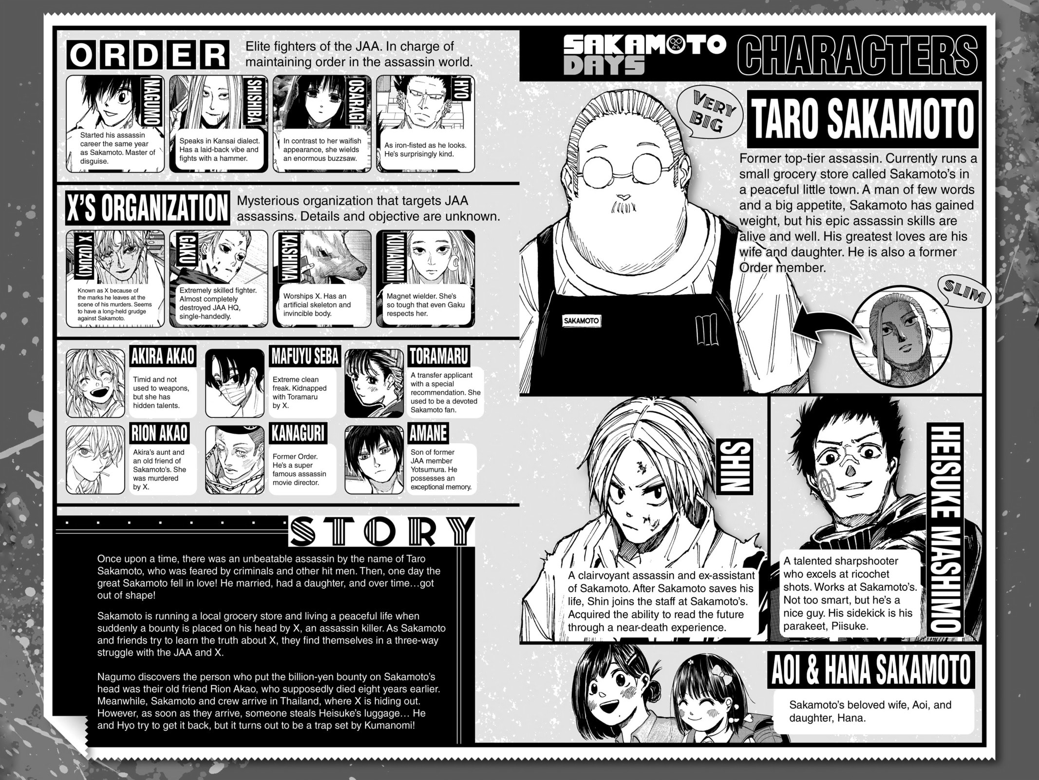 Read Sakamoto Days chapter 125.1 image 4 on Lezhin