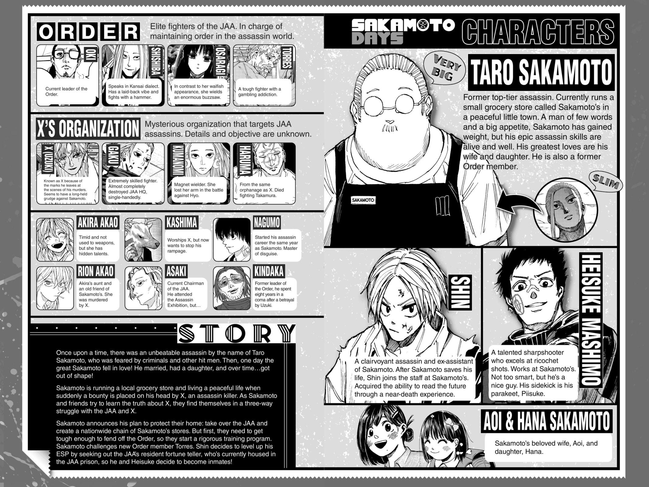 Read Sakamoto Days chapter 181.1 image 4 on Lezhin