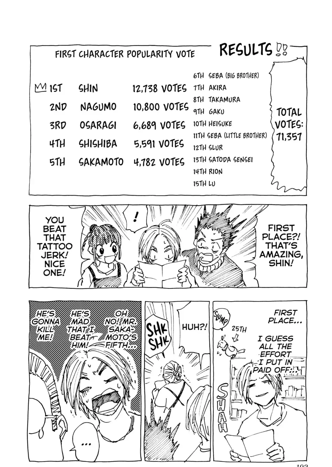Read Sakamoto Days chapter 2.9 image 34 on Lezhin