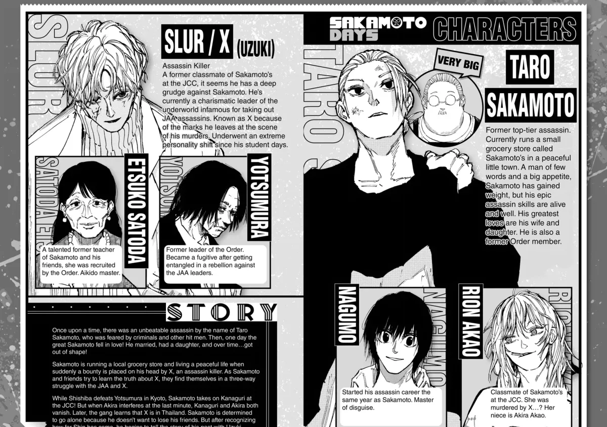 Read Sakamoto Days chapter 4.2 image 8 on Lezhin