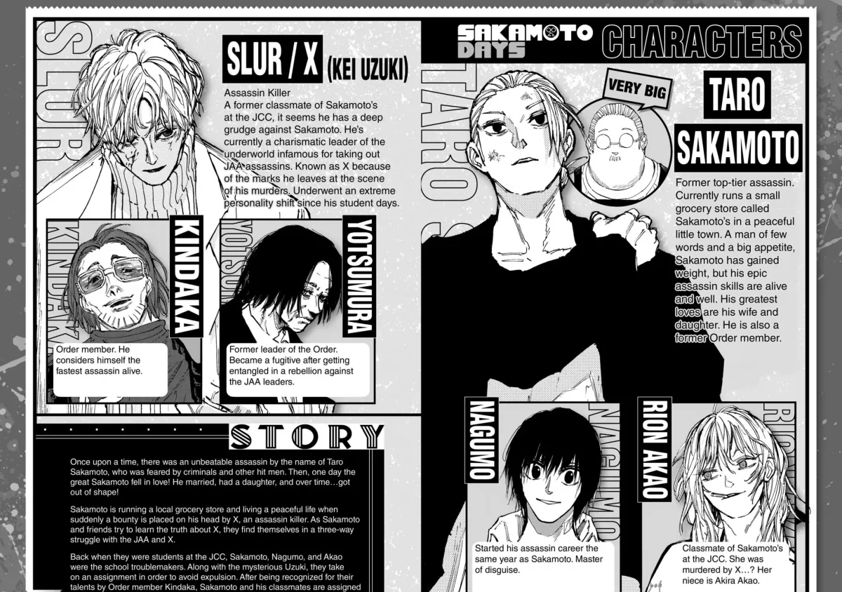 Read Sakamoto Days chapter 5.2 image 8 on Lezhin
