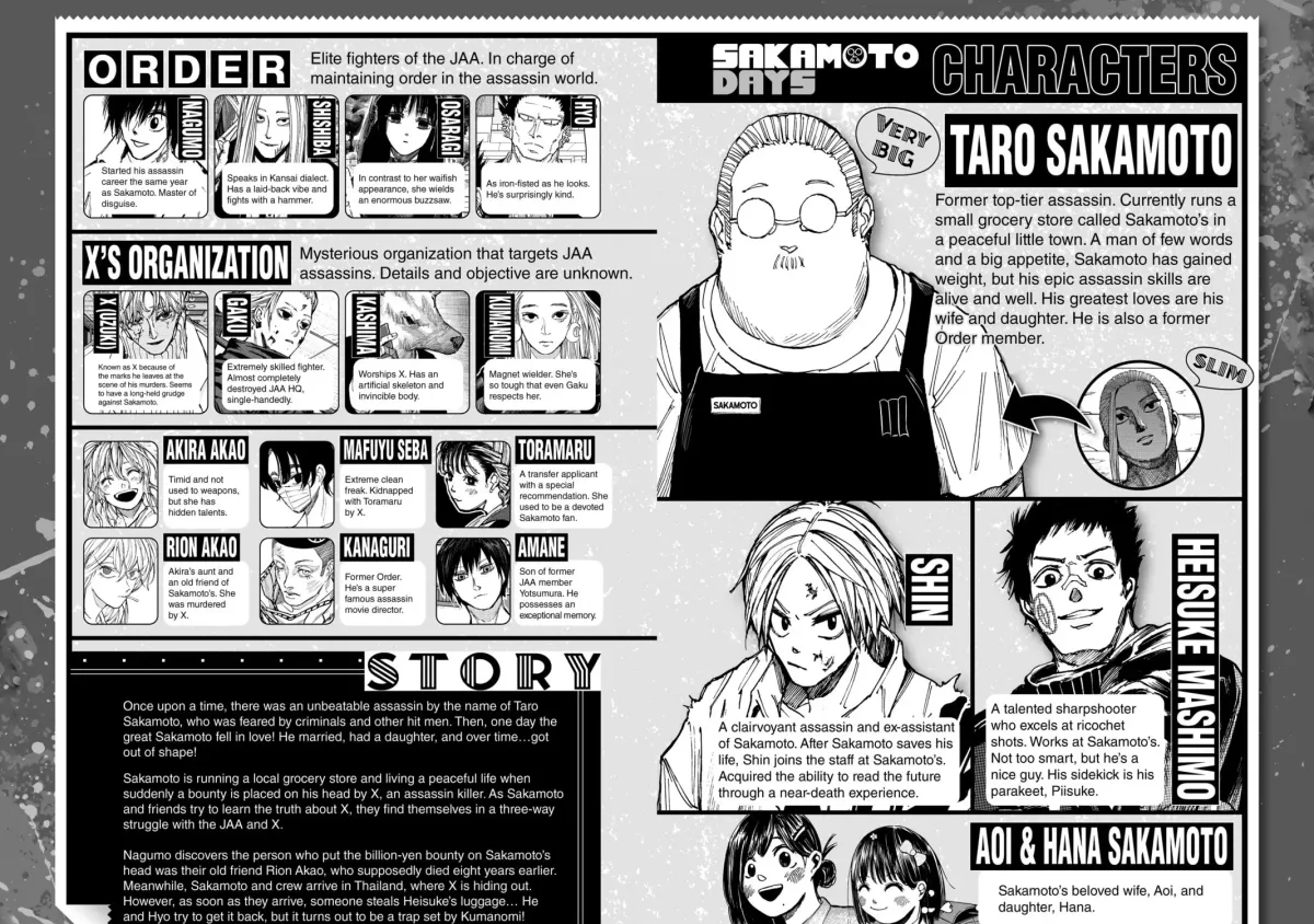 Read Sakamoto Days chapter 6.2 image 8 on Lezhin