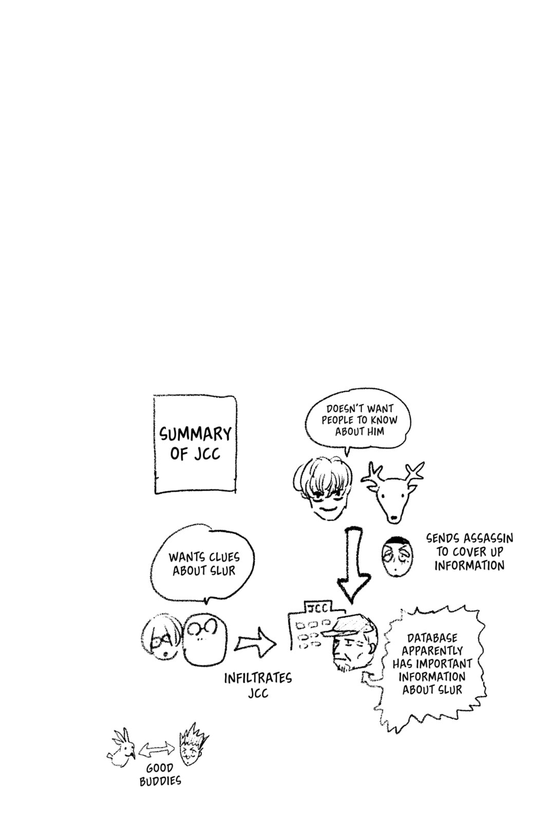 Read Sakamoto Days chapter 87.1 image 20 on Lezhin