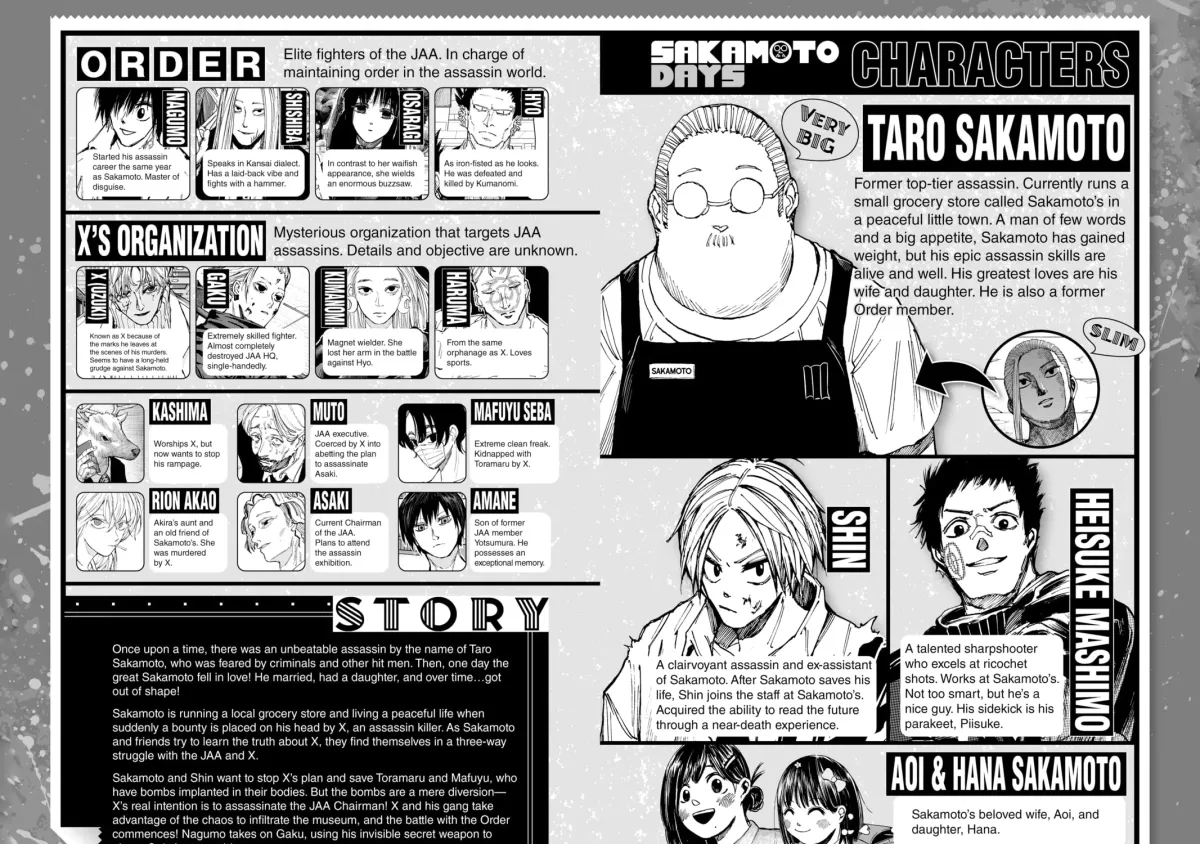 Read Sakamoto Days chapter 9.5 image 8 on Lezhin