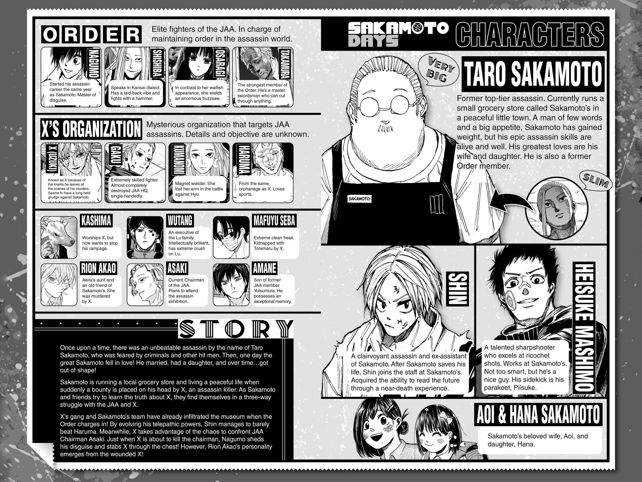 Read Sakamoto Days chapter 162 image 4 on Lezhin