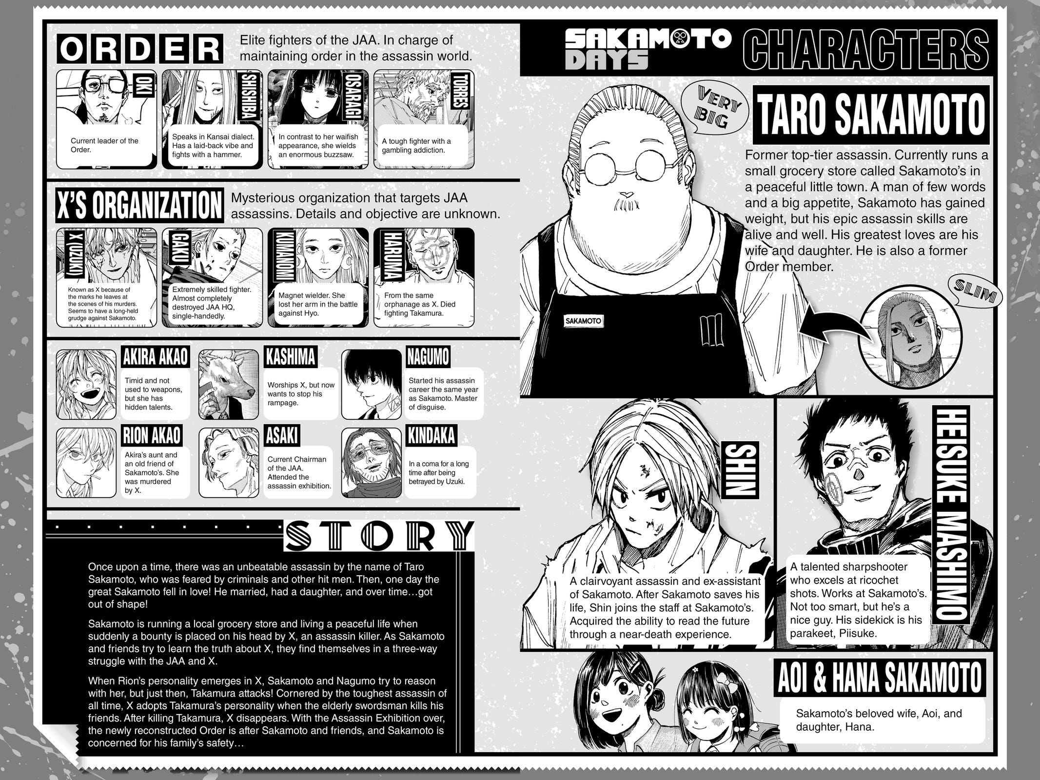 Read Sakamoto Days chapter 171 image 4 on Lezhin