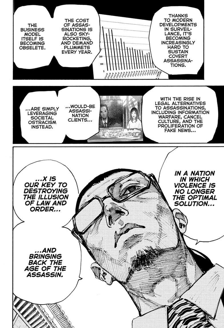 Read Sakamoto Days chapter 206 image 1 on Lezhin