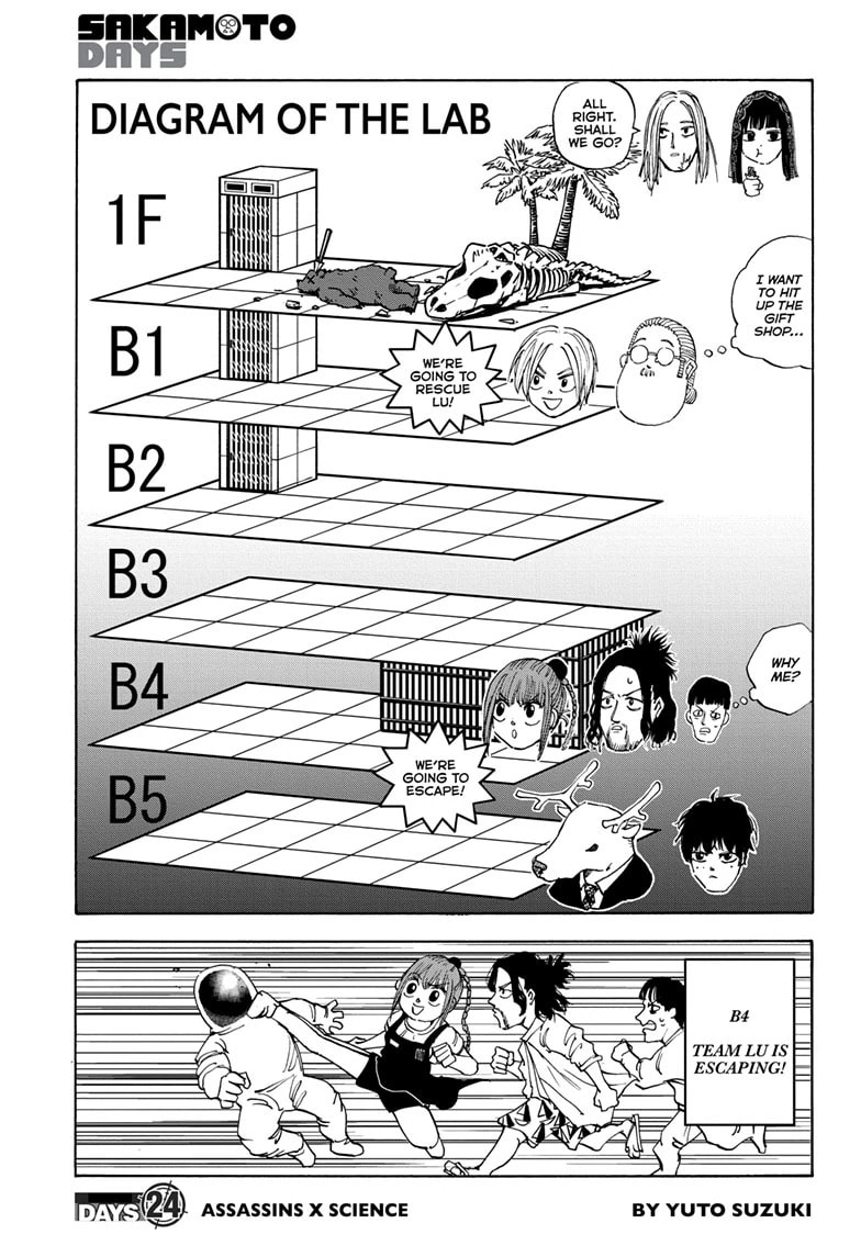 Read Sakamoto Days chapter 24 image 0 on Lezhin