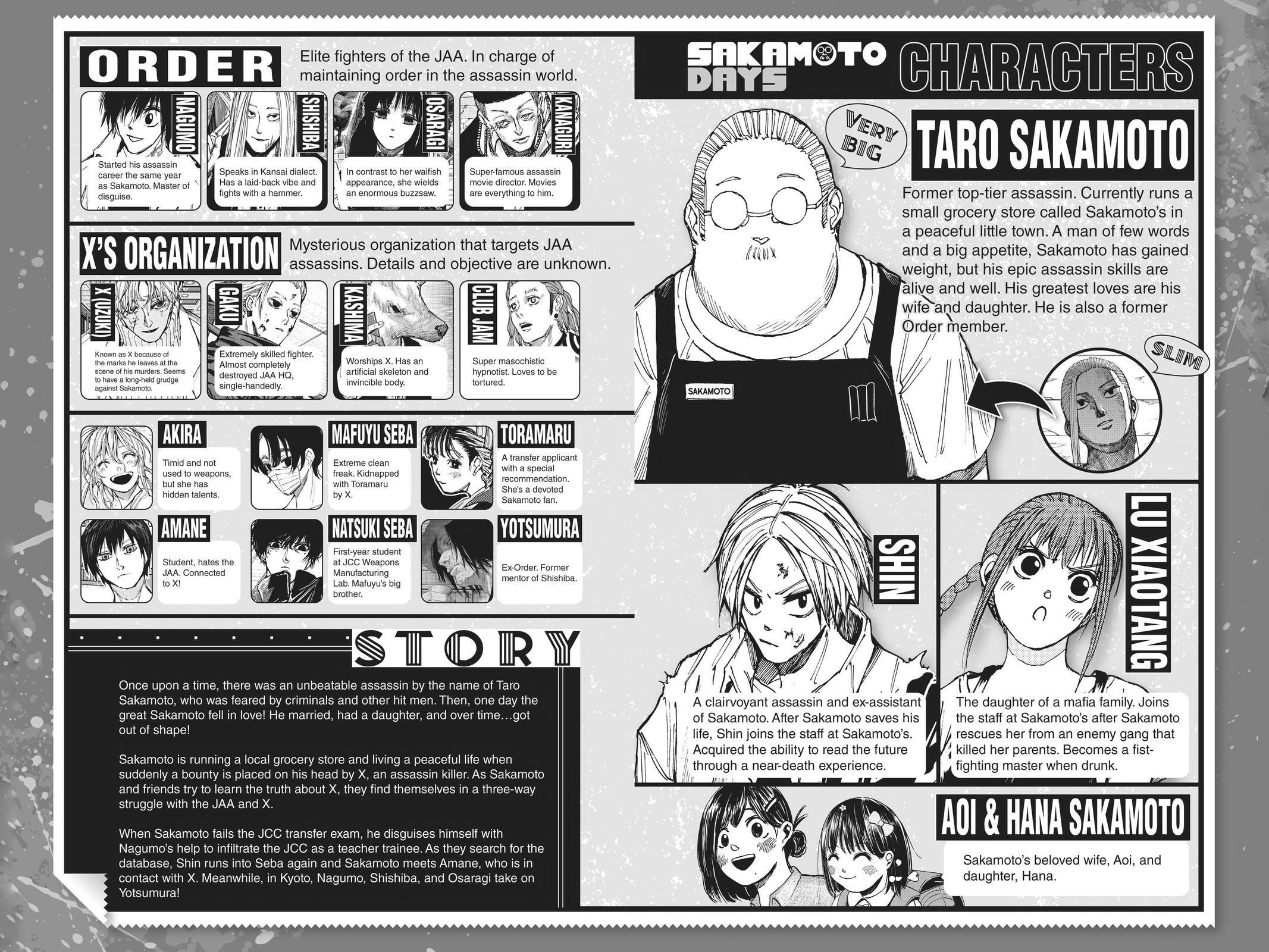 Read Sakamoto Days chapter 80 image 4 on Lezhin