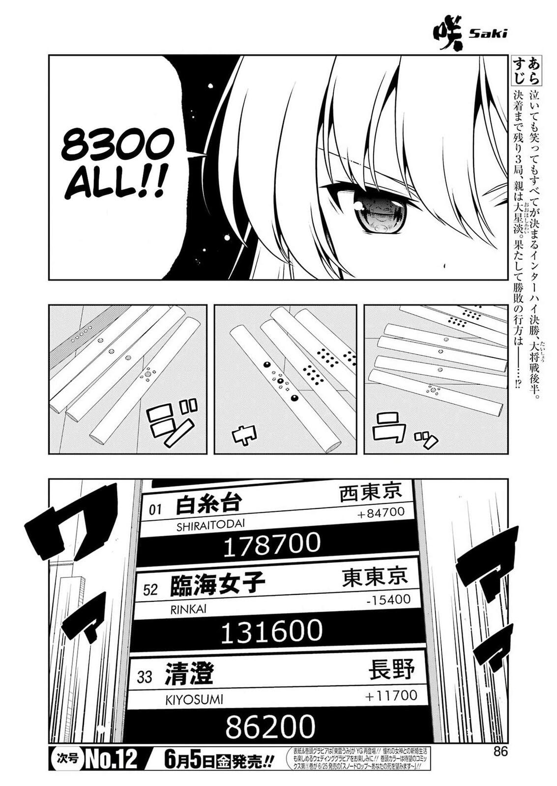 Read Saki chapter 299 image 2 on Lezhin