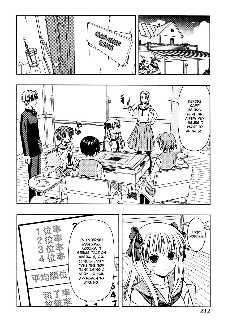 Read Saki chapter 6.005 image 4 on Lezhin