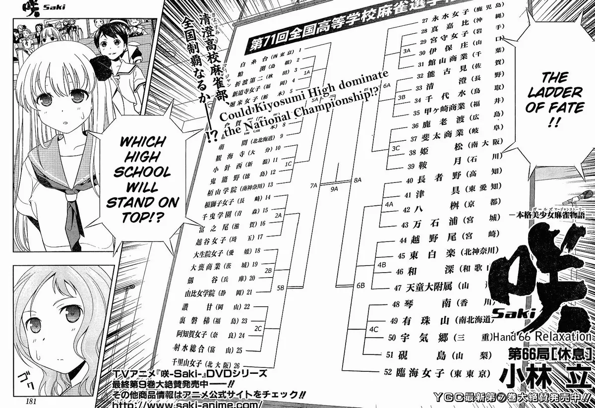 Read Saki chapter 65.99 image 1 on Lezhin