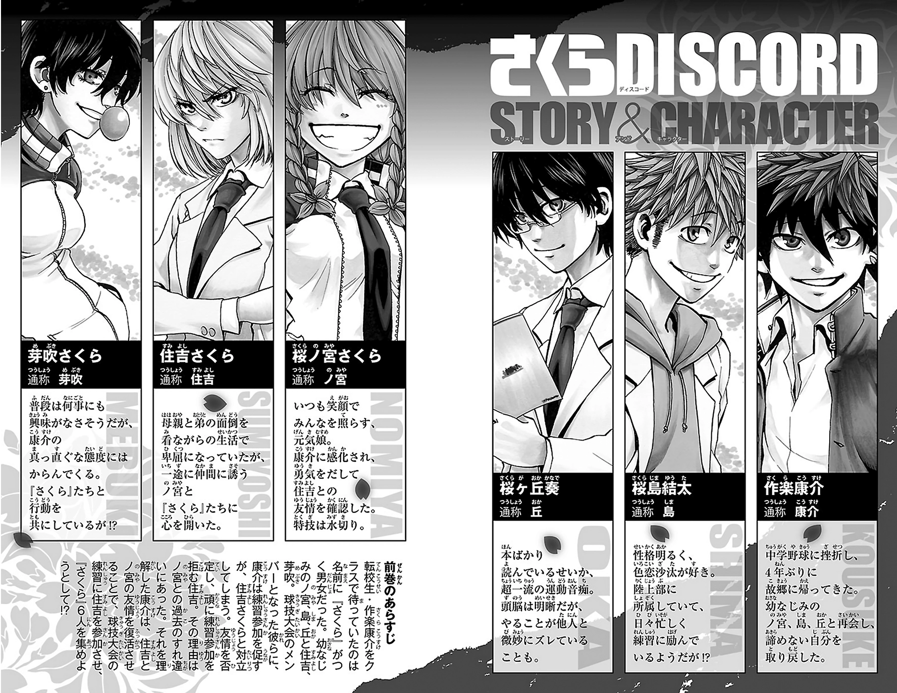 Read Sakura Discord chapter 8 image 2 on Lezhin