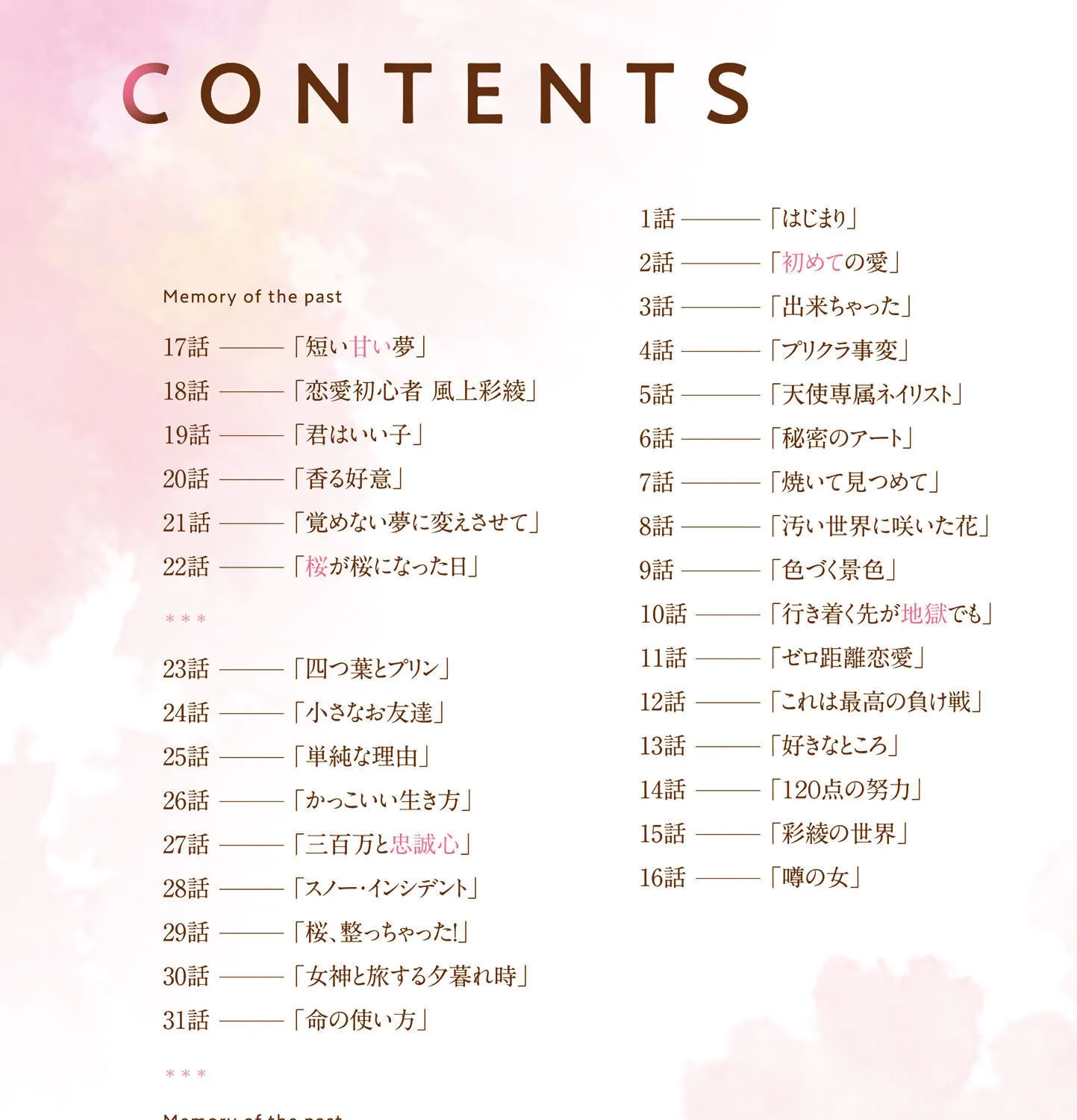 Read Sakura