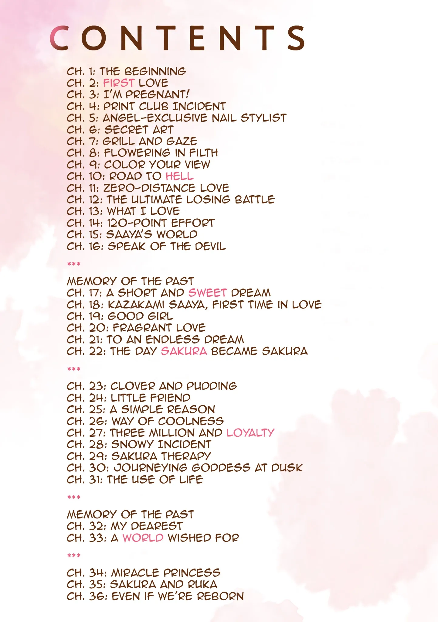 Read Sakura