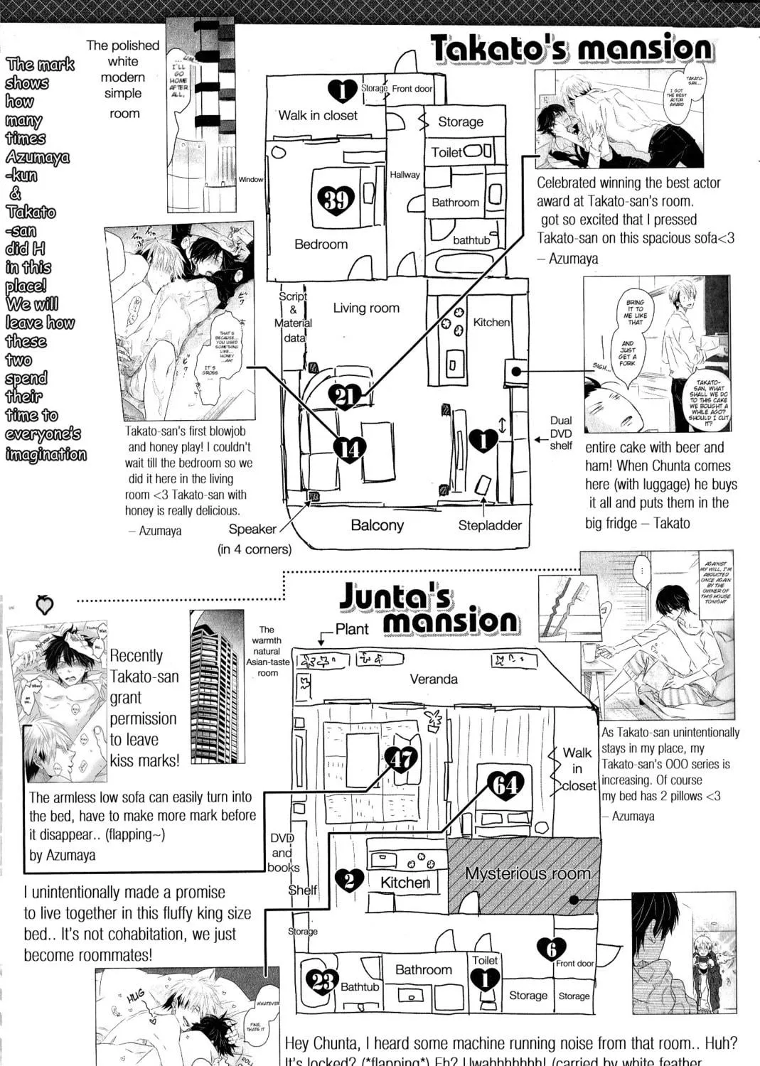 SAKURABI Hashigo Fanbook Chapter 21 page 4 - 