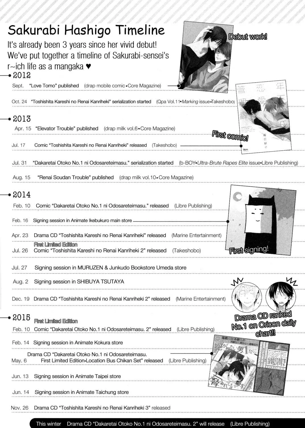 SAKURABI Hashigo Fanbook Chapter 26 page 5 - 