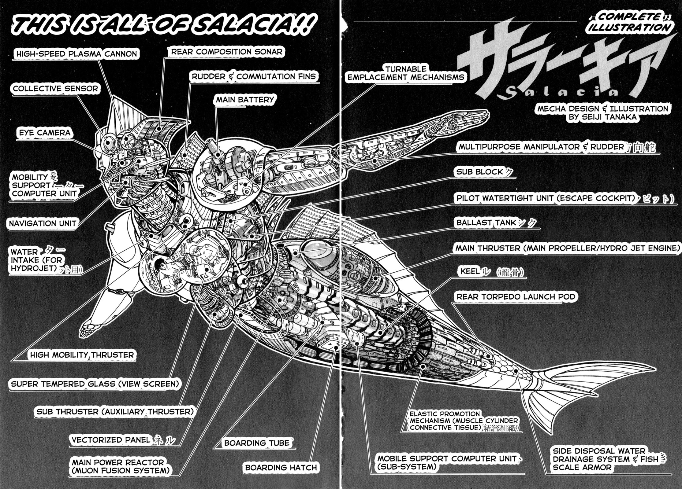 Read Salacia chapter 3.2 image 54 on Lezhin