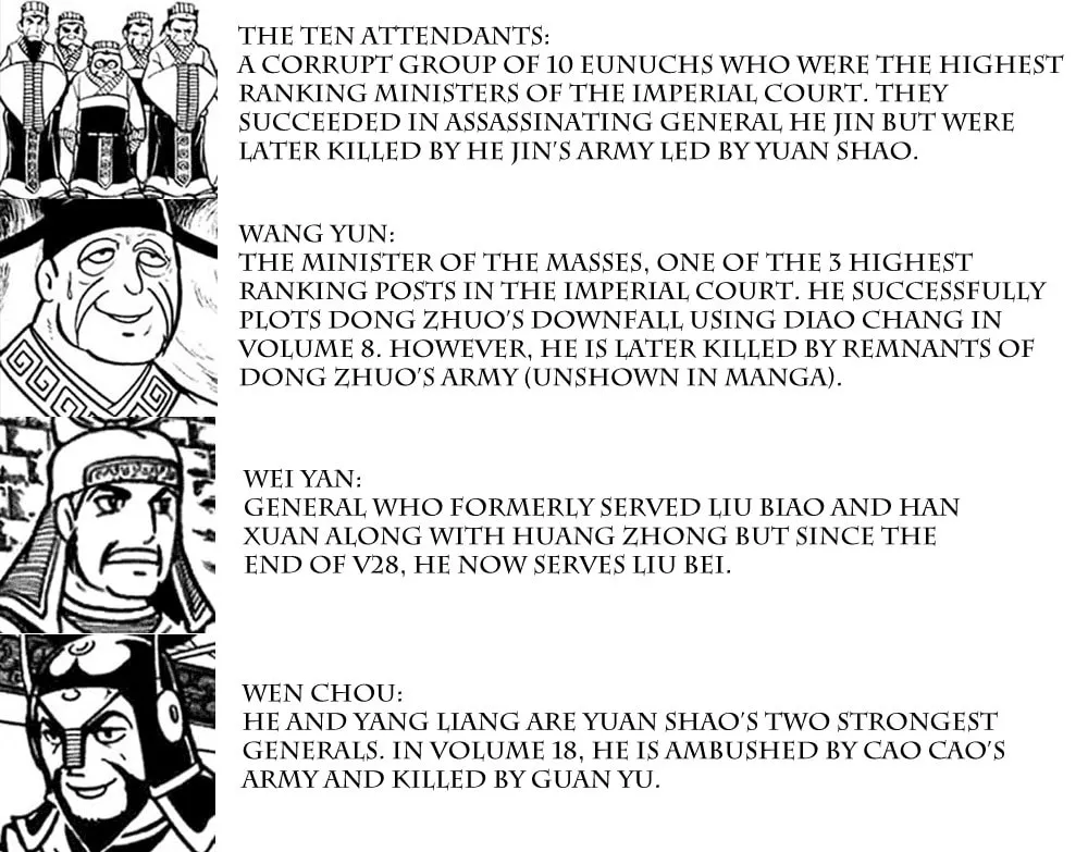 Read Sangokushi chapter 202 image 8 on Lezhin