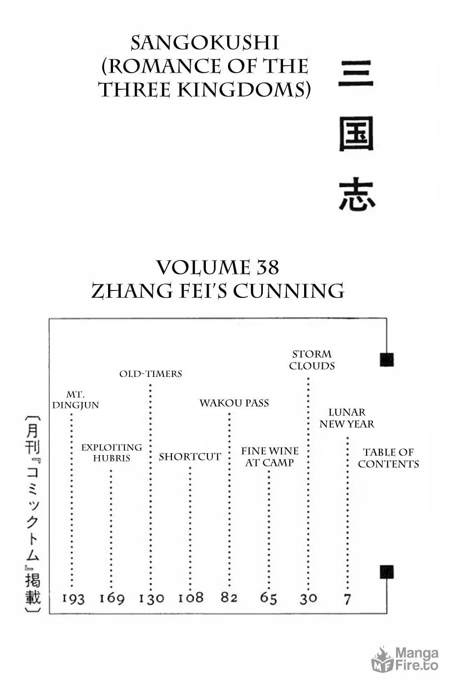 Read Sangokushi chapter 242 image 18 on Lezhin