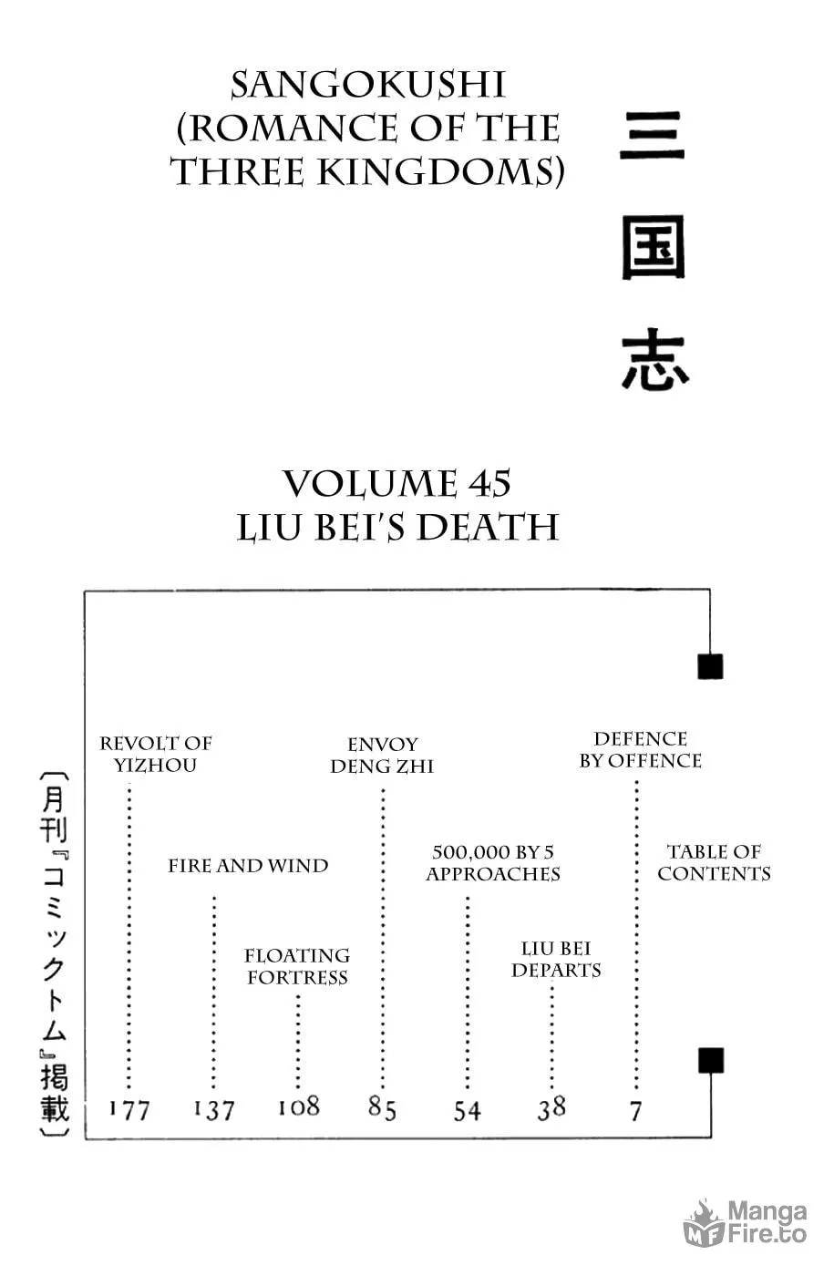 Read Sangokushi chapter 305 image 19 on Lezhin