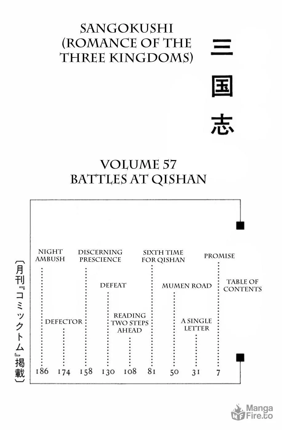 Read Sangokushi chapter 401 image 19 on Lezhin