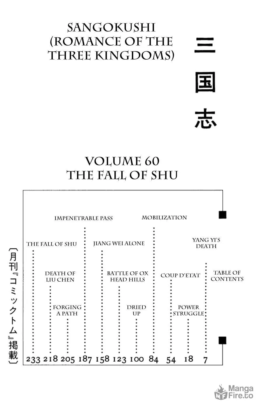 Read Sangokushi chapter 428 image 4 on Lezhin