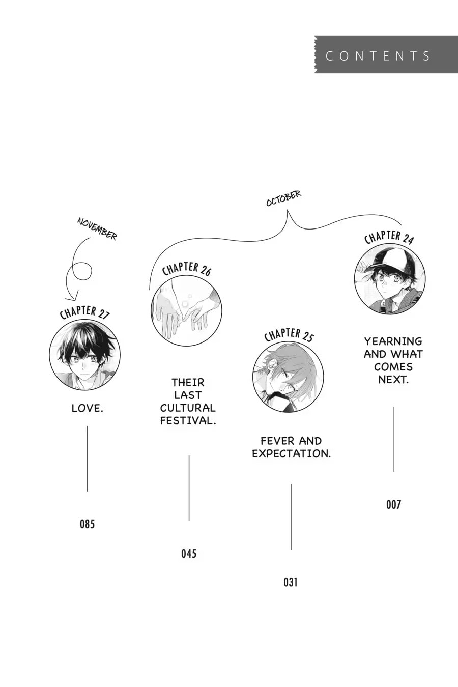 Read Sasaki and Miyano chapter 0 image 5 on Lezhin