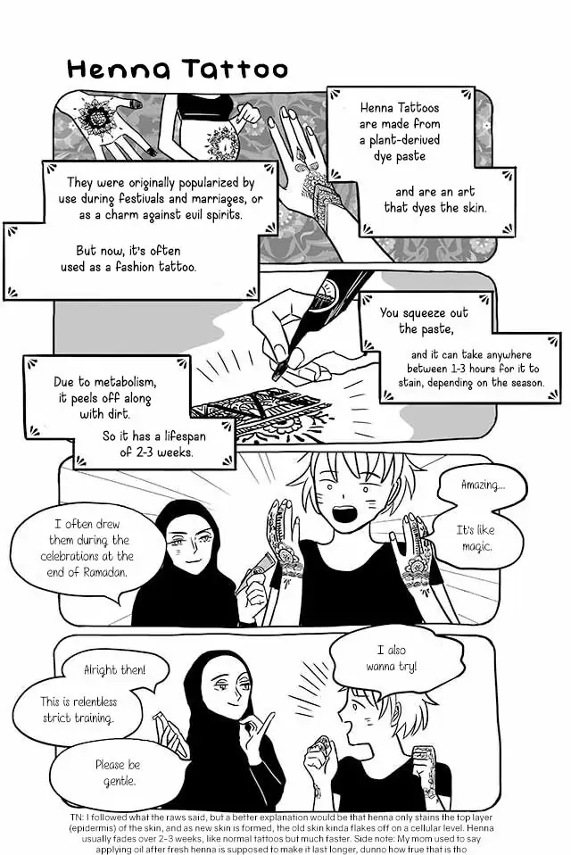 Satoko & Nada Chapter 243 page 2 - 