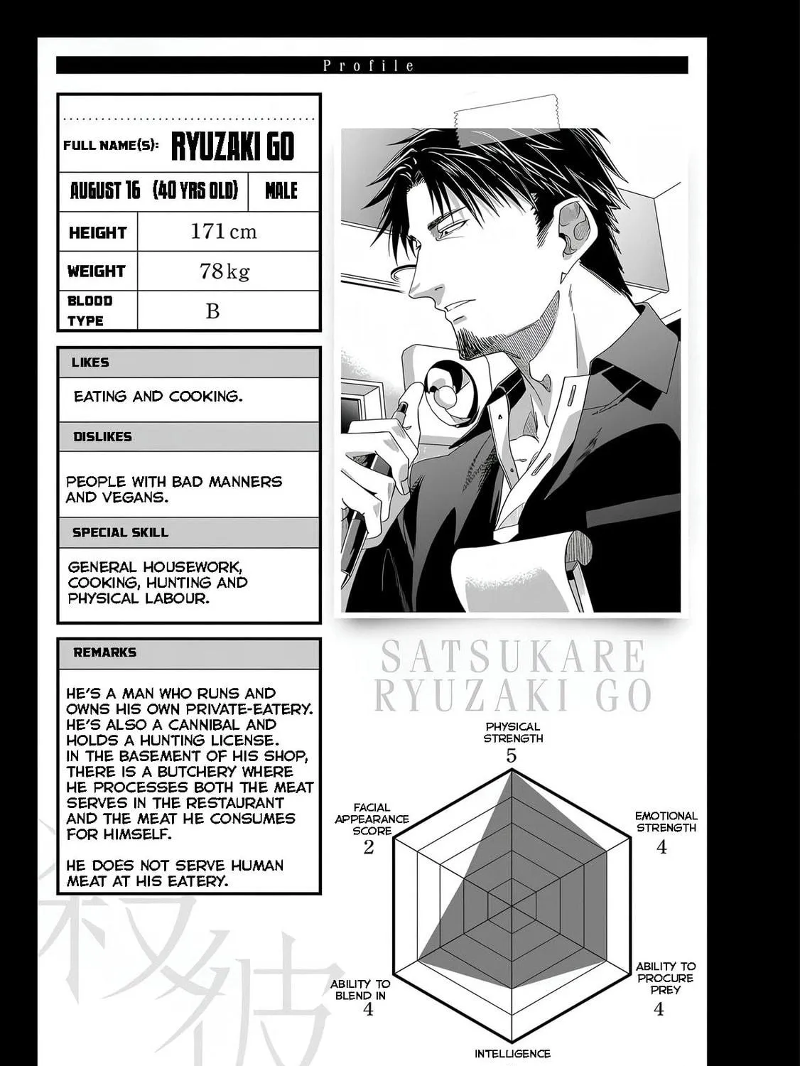 Read Satsukare chapter 6 image 37 on Lezhin