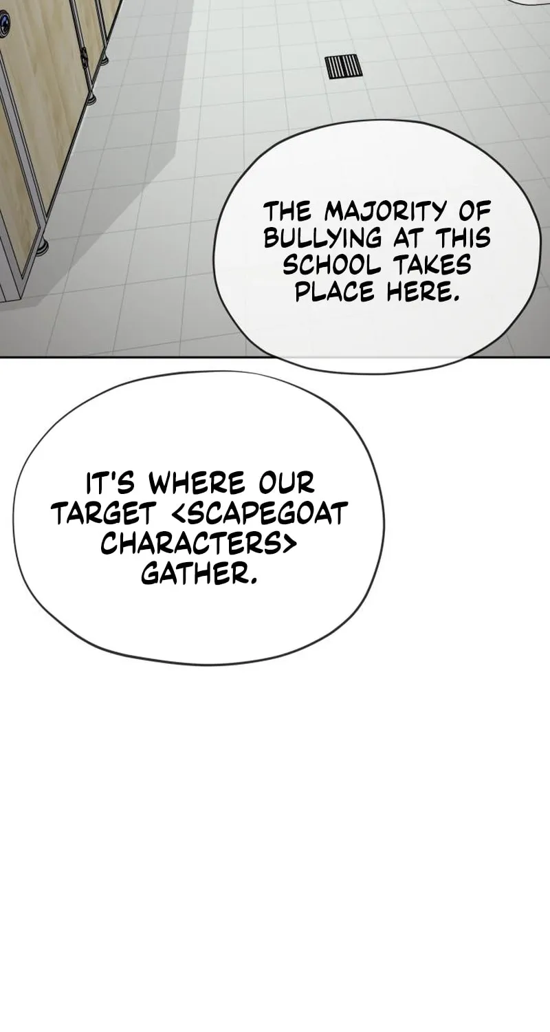 School Gangster Comic Survival Chapter 5 page 31 - 