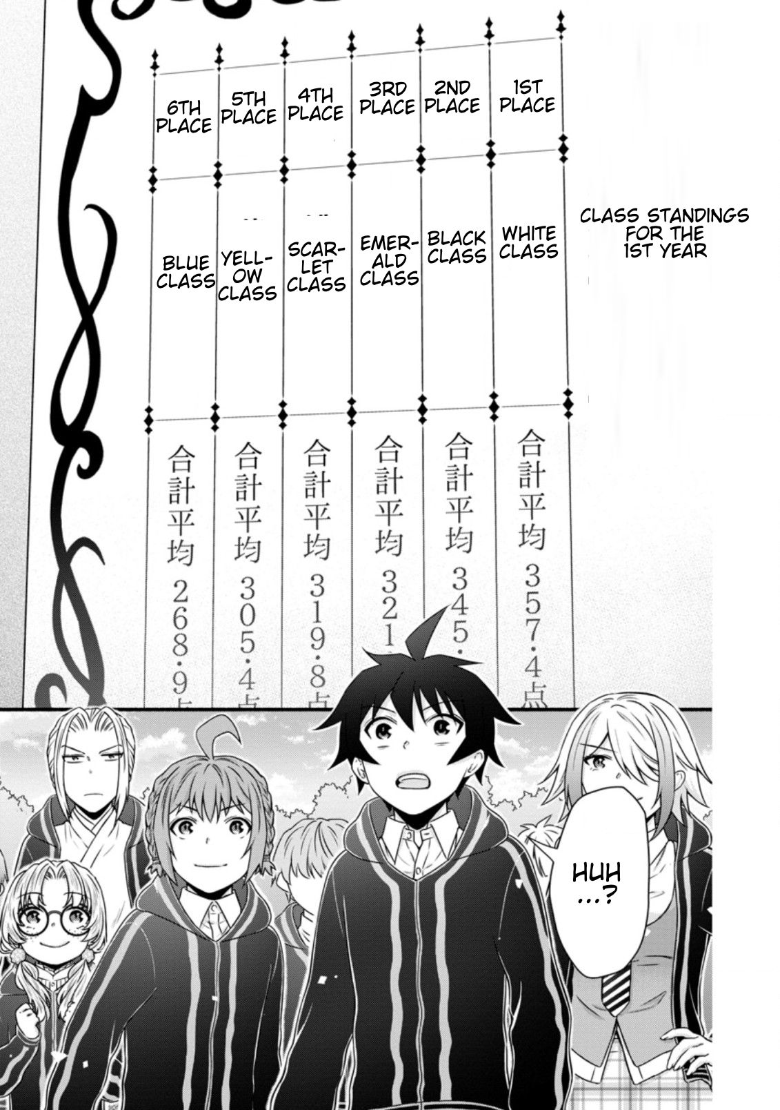 Read School Knight Level Up! chapter 15.1 image 3 on Lezhin