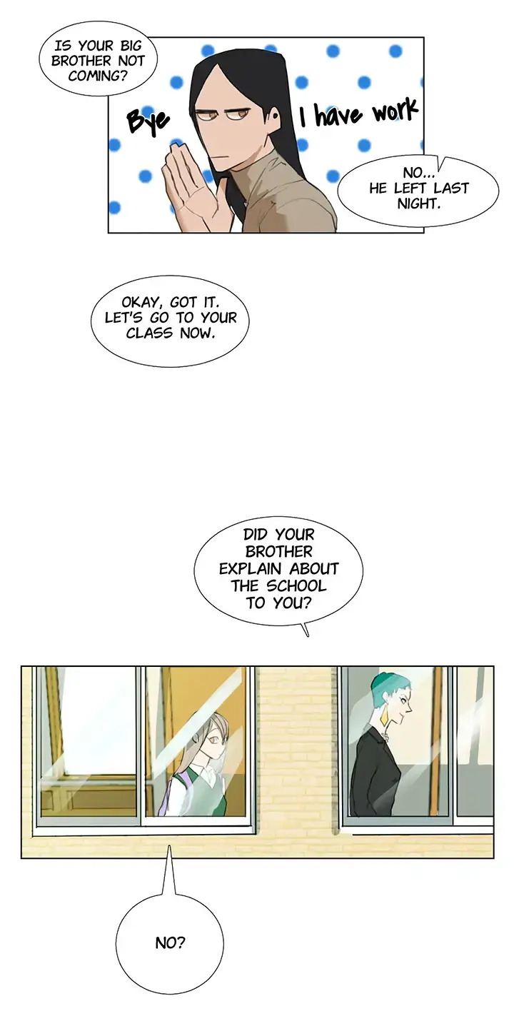 School of Dogs Chapter 1 page 32 - 