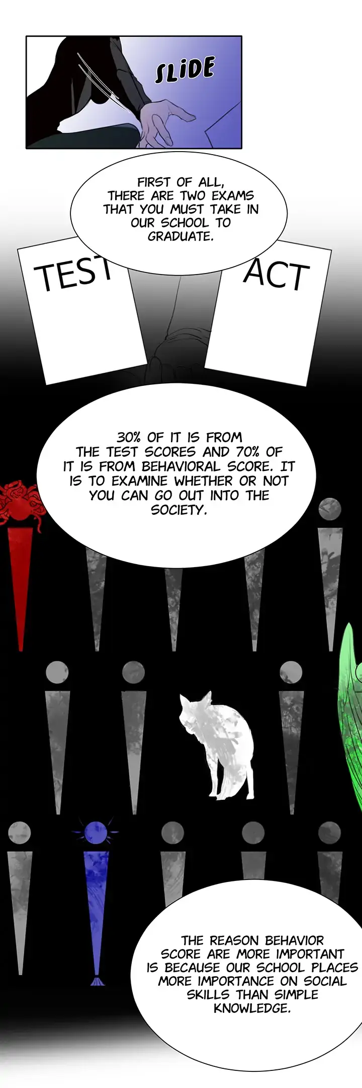 School of Dogs Chapter 4 page 21 - 