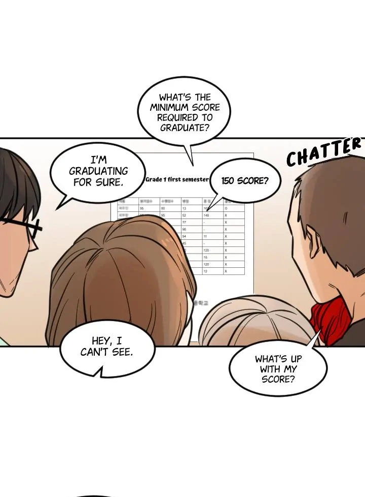 School of Dogs Chapter 83 page 34 - 