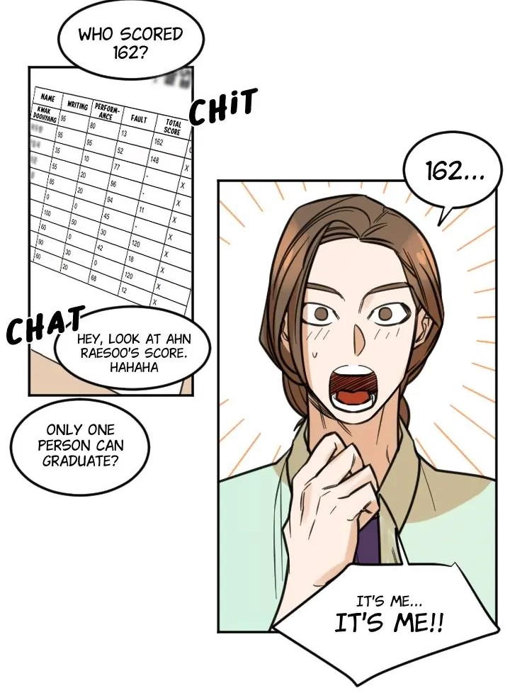 School of Dogs Chapter 83 page 35 - 
