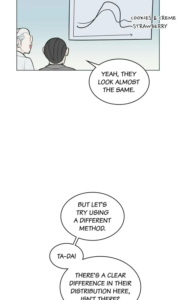 Read Science Nana chapter 23 image 15 on Lezhin