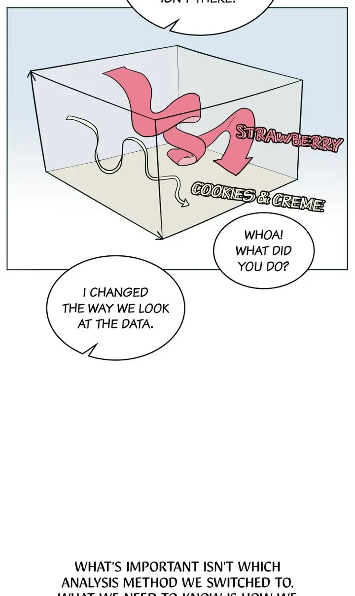 Read Science Nana chapter 23 image 16 on Lezhin