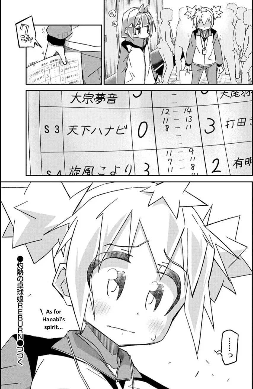 Scorching Ping Pong Girls REBURN!! • Chapter 12 page 27 - 