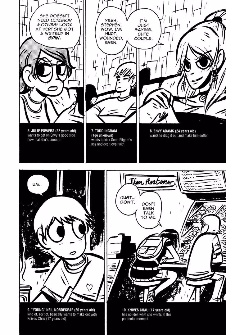 Read Scott Pilgrim chapter 12 image 18 on Lezhin