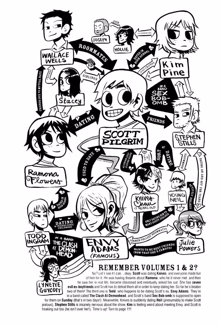 Read Scott Pilgrim chapter 18.1 image 13 on Lezhin